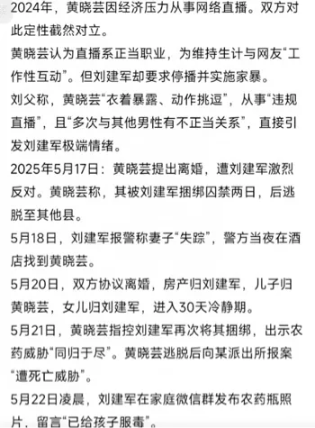 离婚纠纷