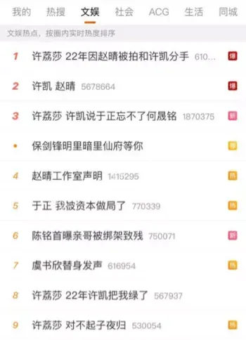狗仔爆料