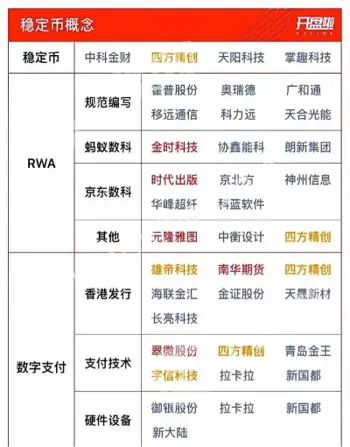 跨境支付