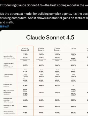 Claude 4.5 连续工作30小时