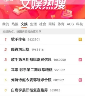 肖旭石蕊模范情侣反转